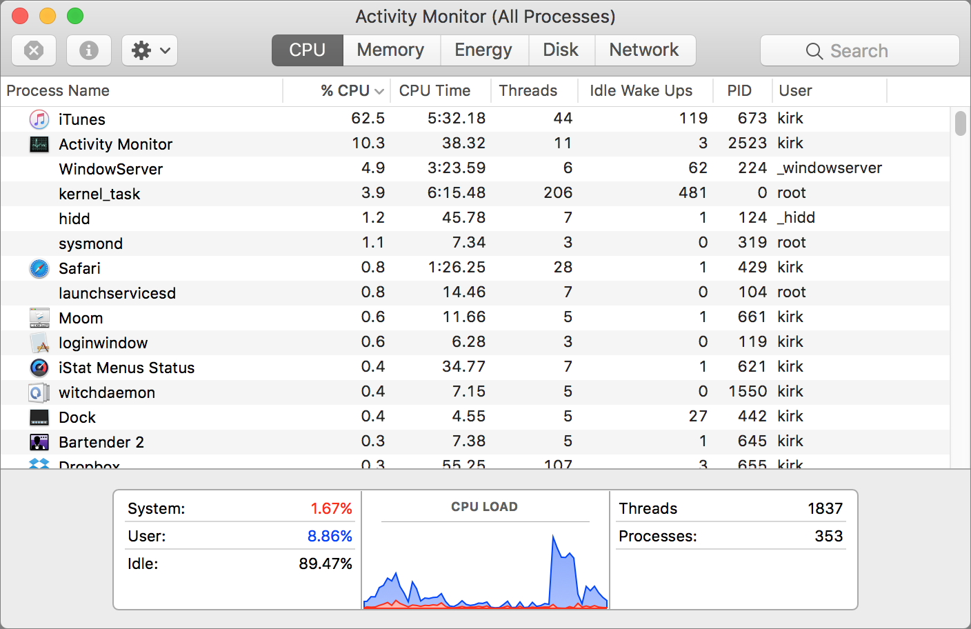 Mac performance monitoring